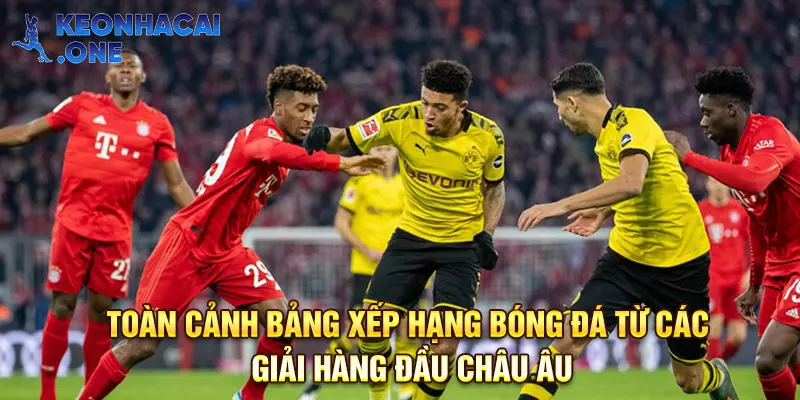 Cập nhật các giải đấu bóng đá hàng đầu Châu Âu
