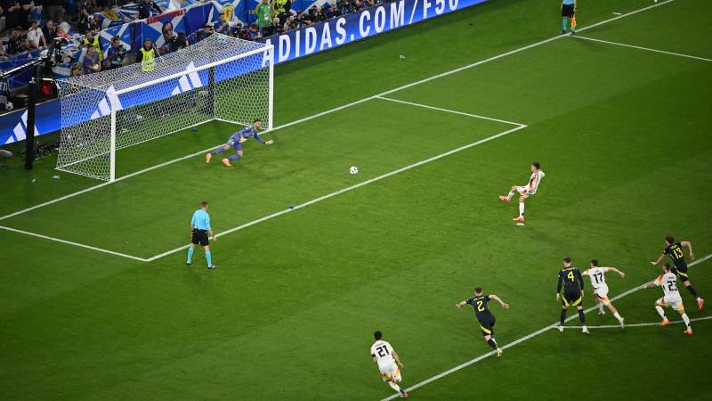 Các tình hướng thực hiện quả penalty