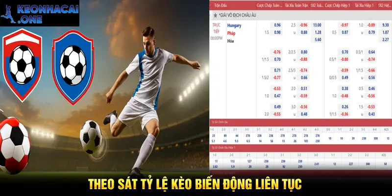 Theo sát Tỷ lệ kèo biến động liên tục